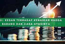 Kenapa Harga Barang Semakin Naik